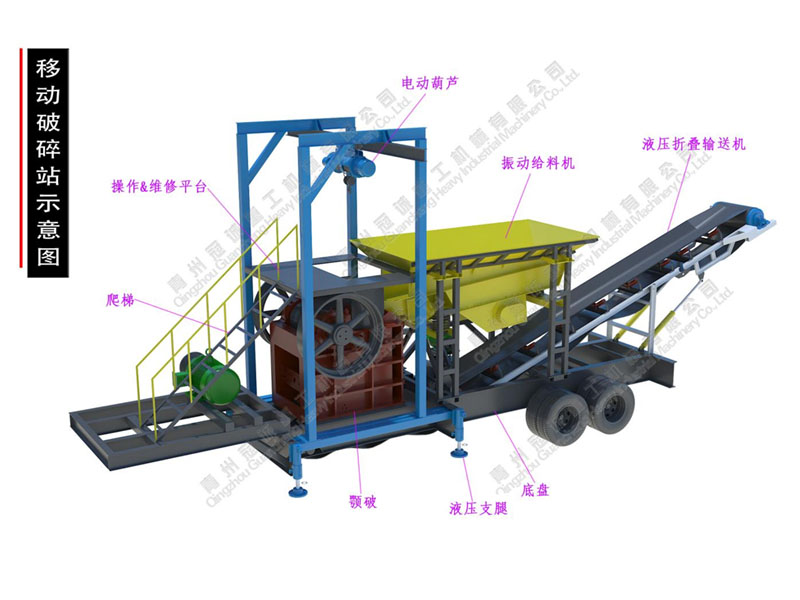 輪胎式移動(dòng)破碎站/粗破車(chē)